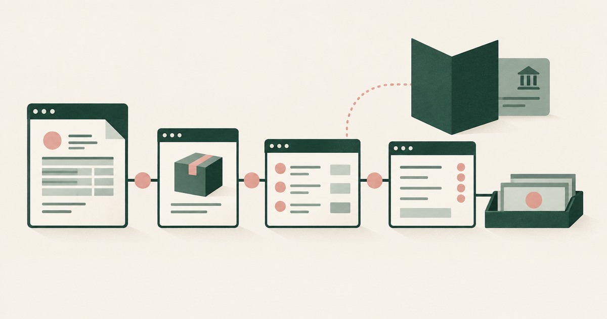Connected application windows lead to a document tray while a folded screen shelters bank details in a SAP payables workflow.