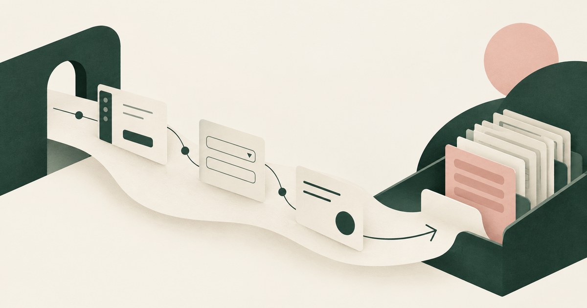 A restricted route connects a small set of task cards to an internal company records archive.