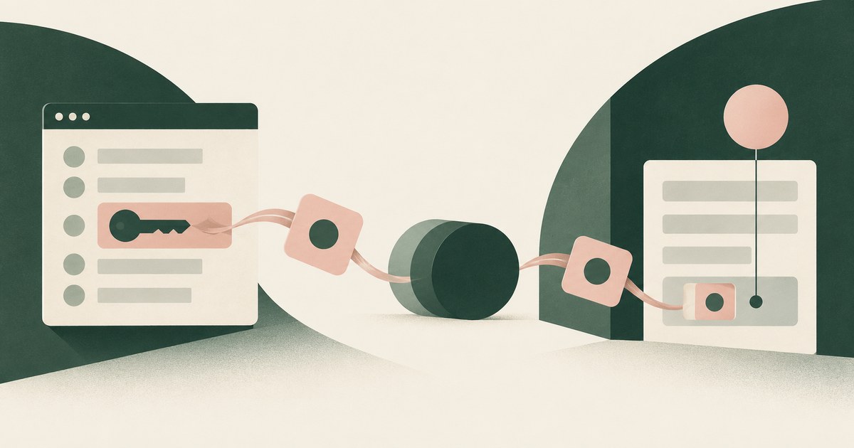 A credential reference travels from a browser record through a bounded route to a separate API destination.