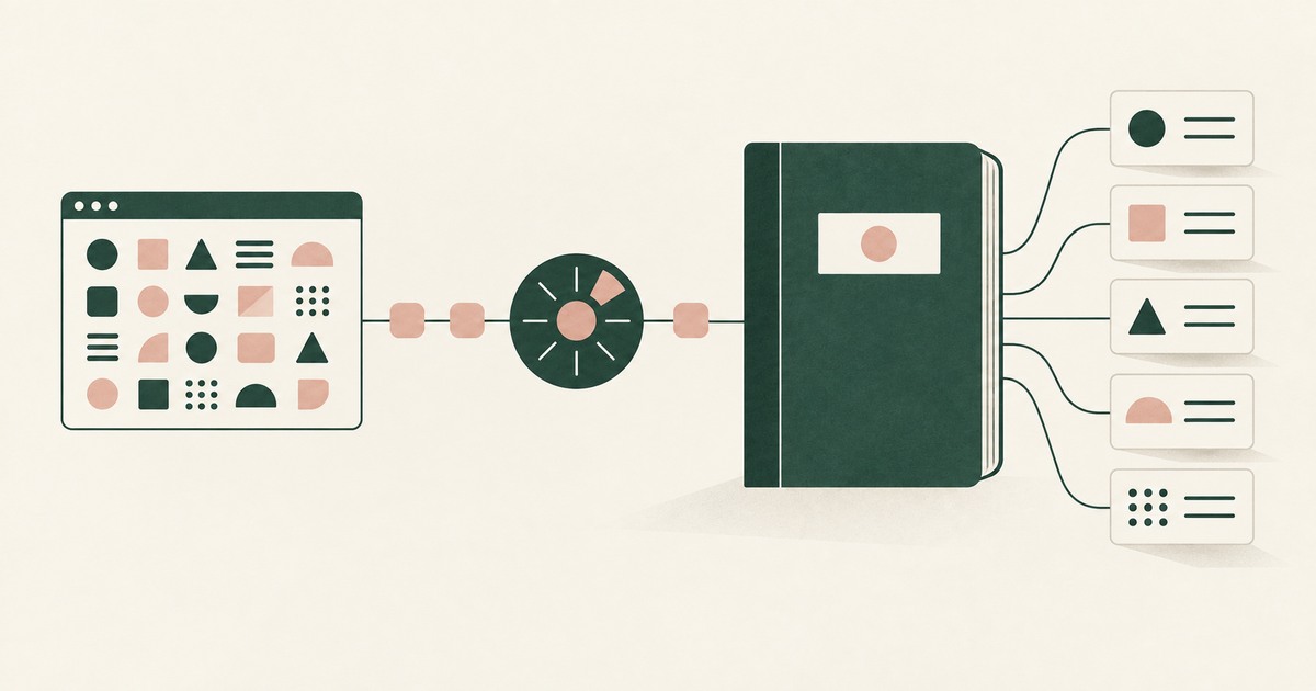 A browser connects through an approval dial to an audit ledger and five linked evidence cards.