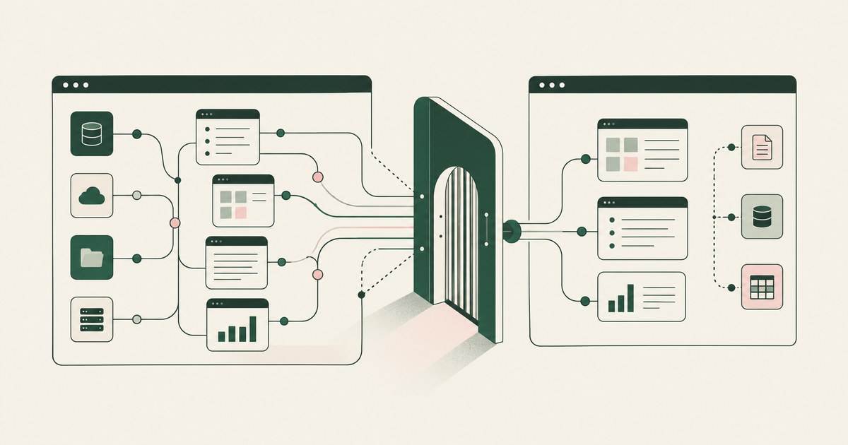 A full application reach map narrows to selected records through a central access gate.