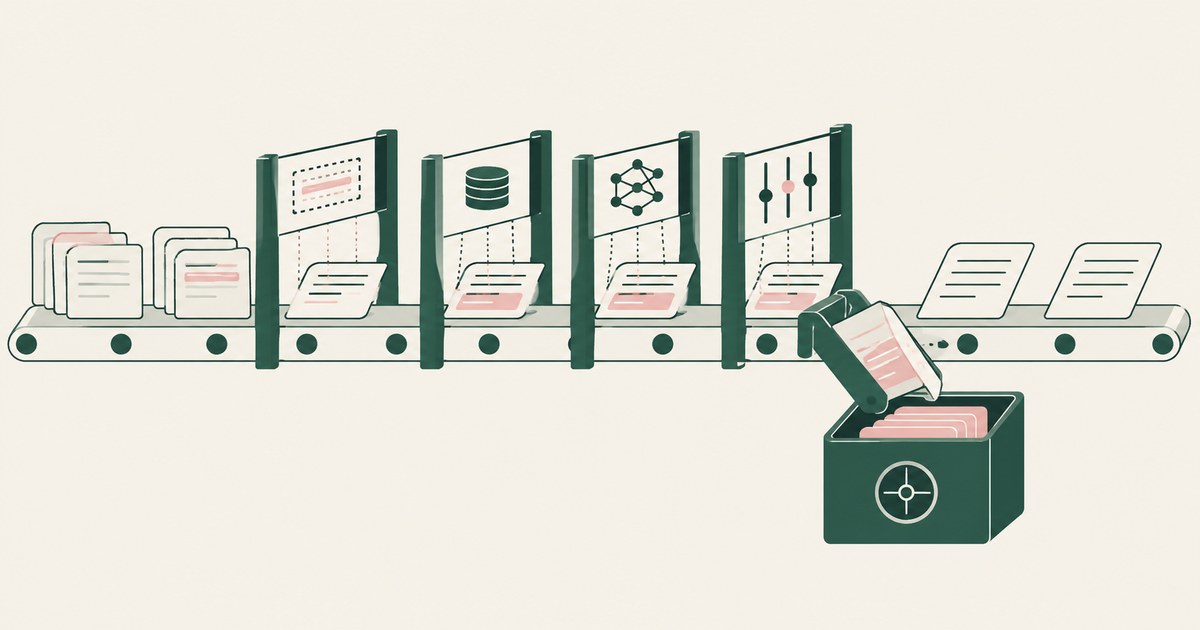 Record cards cross pattern, database, context and policy filters before sensitive fields are separated.