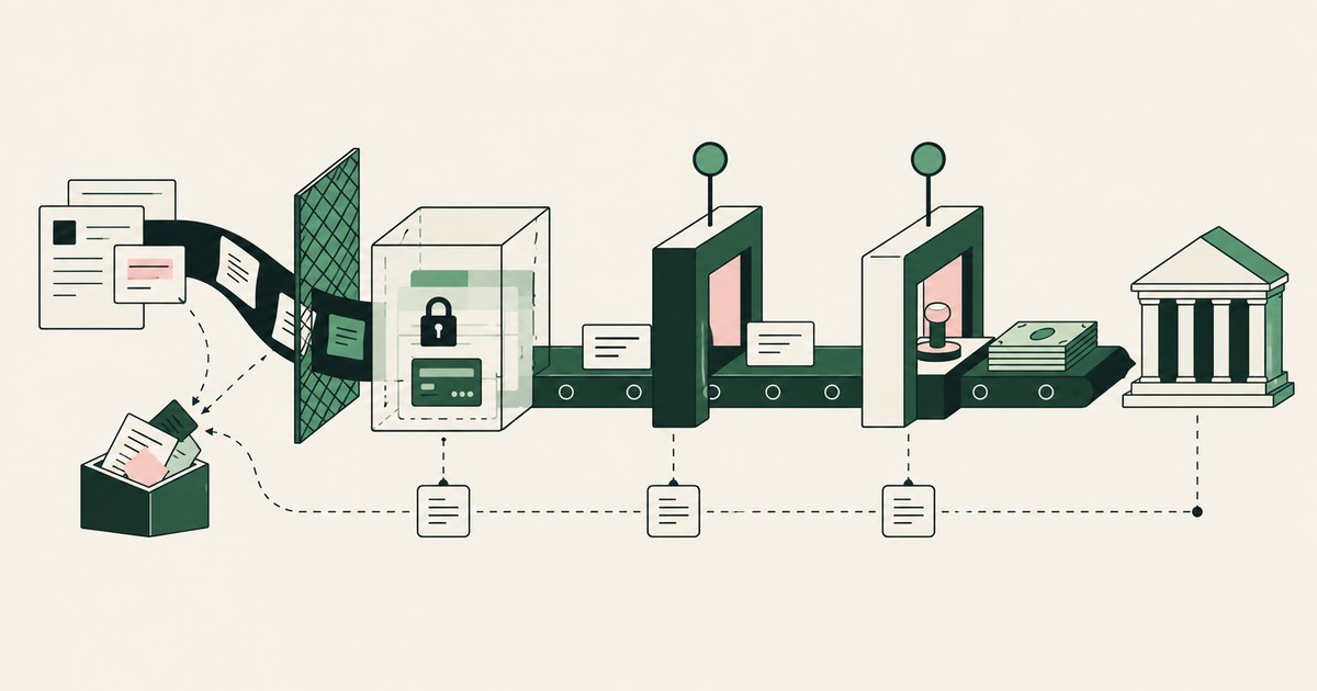 Financial records pass credential protection and approval gates before payment execution and audit logging.