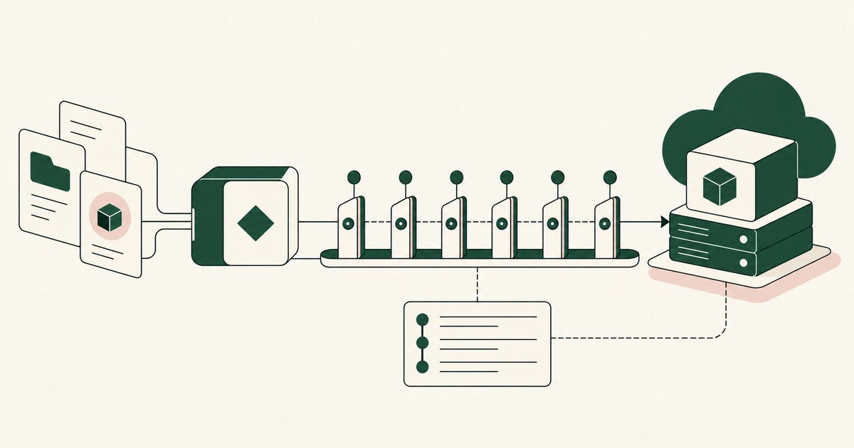 Configuration files pass a computing module and approval gates toward a cloud GPU server.