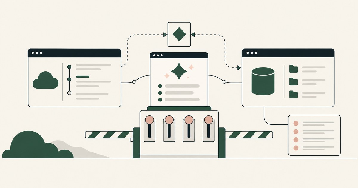 Repository, computing and storage windows connect through an approval barrier and audit ledger.