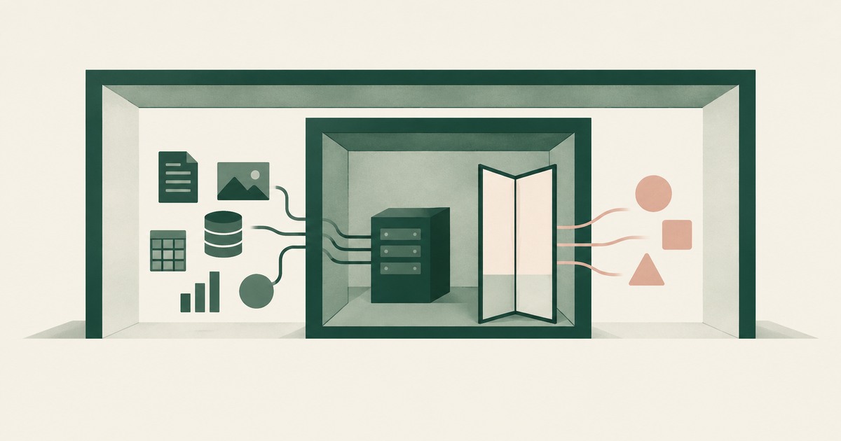 Nested frames surround applications, an isolated machine and a folded screen, comparing three layers of AI data protection.