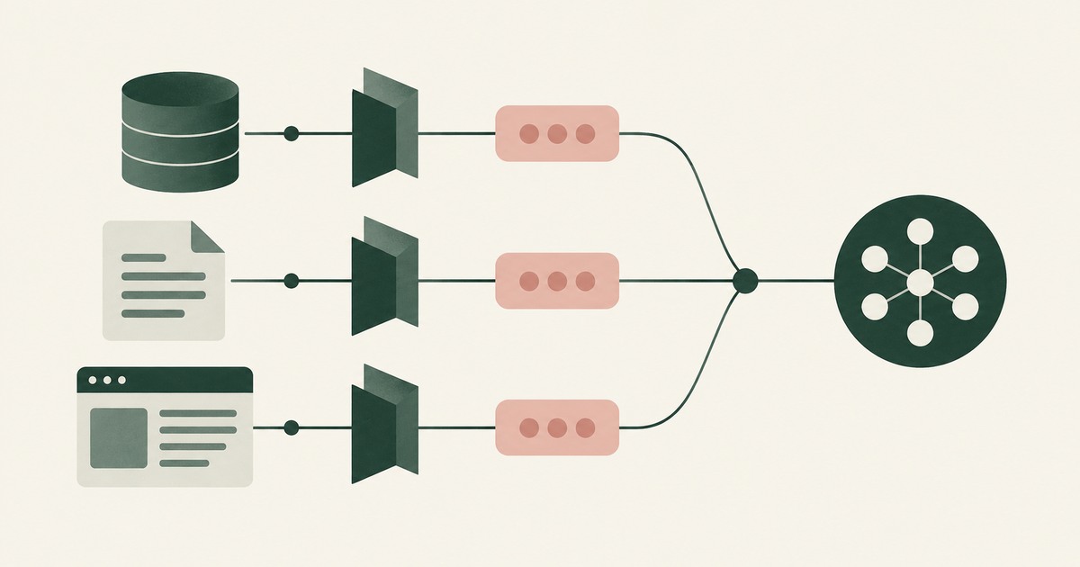 Database, document and browser paths each pass through a tokenization boundary before joining one language-model node.