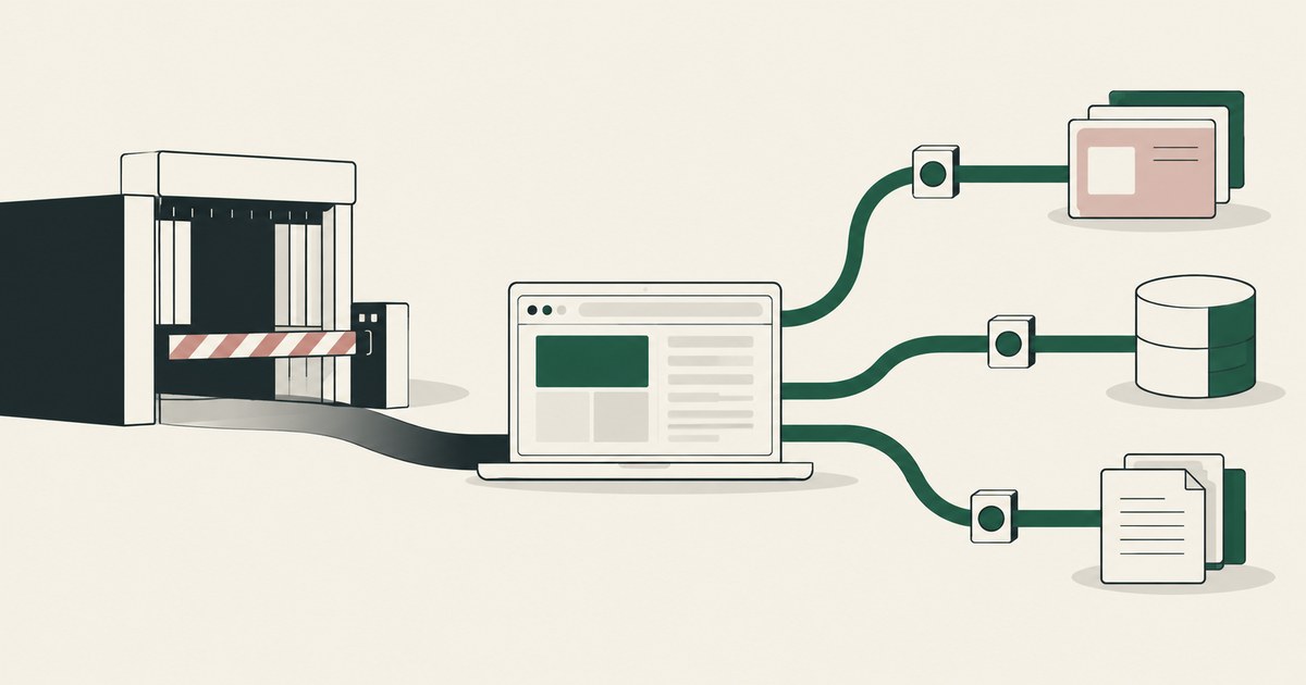 A browser workspace branches to controlled file and data paths beyond a restrictive perimeter.