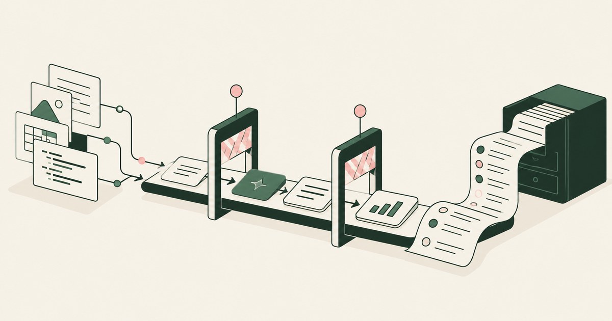 Application artifacts pass two review gates before an audit printer records the workflow.