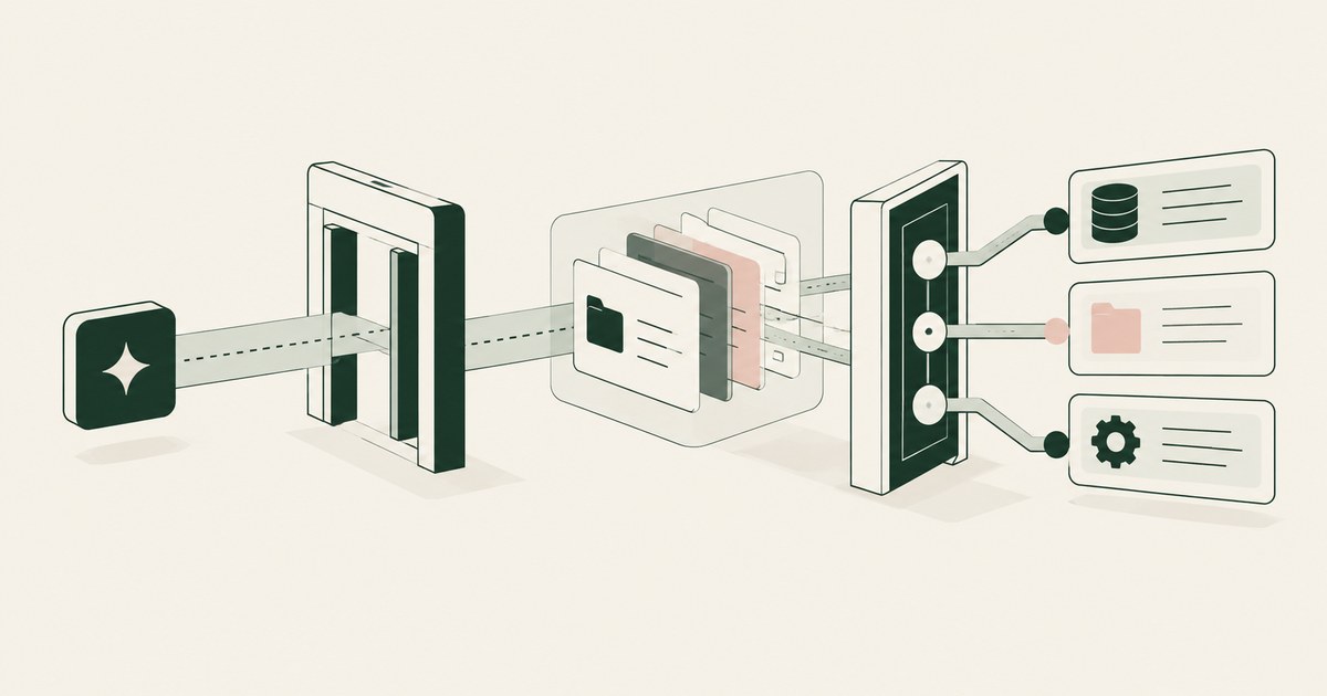 A task passes an access boundary and permission controls before reaching selected enterprise records.