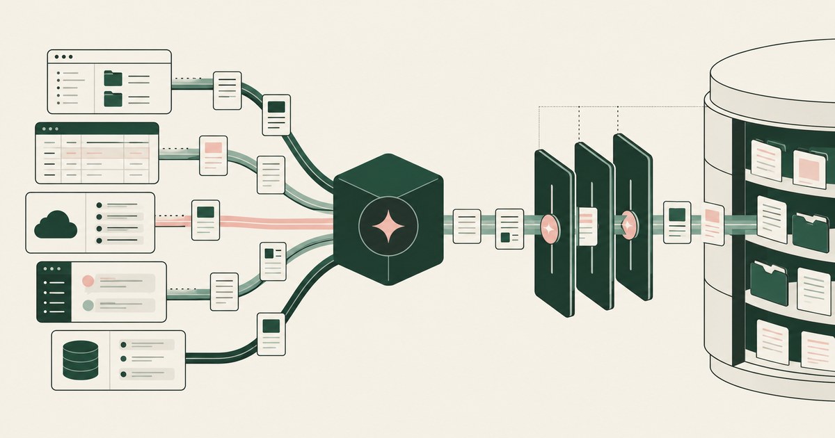 Application records converge at a computing module before controlled entry into a data store.