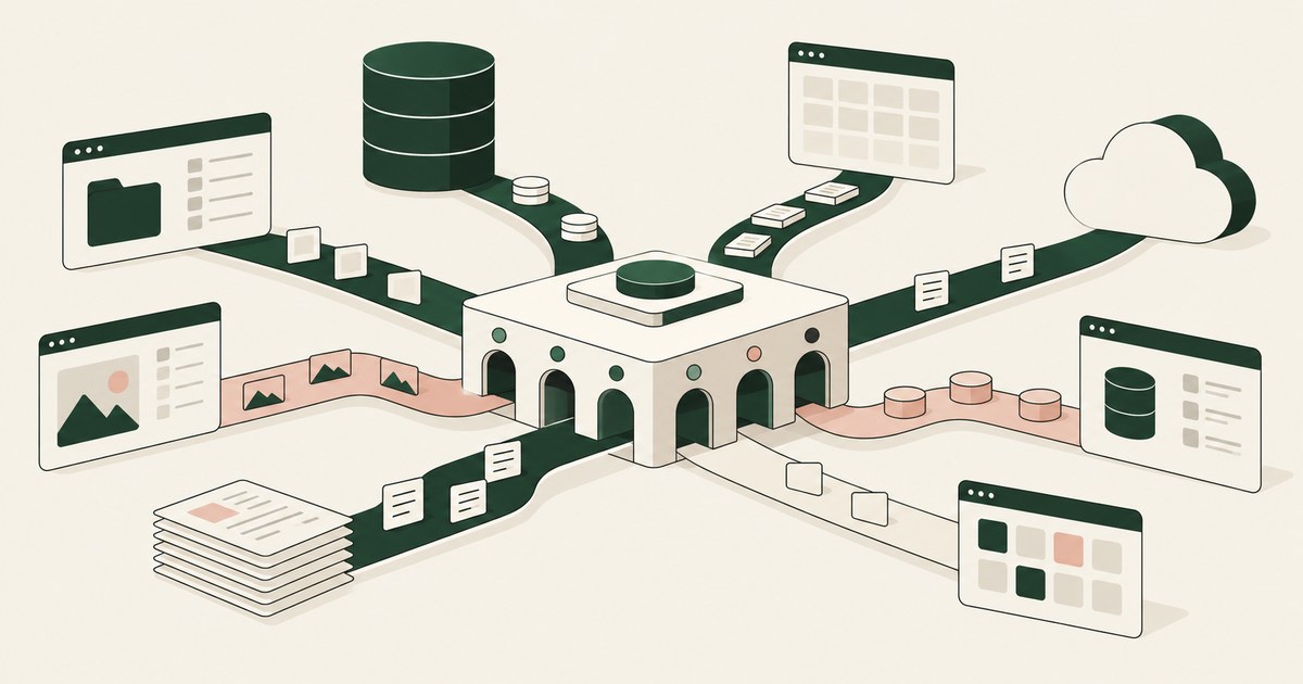 Documents and data flows meet a central routing module connected to multiple enterprise applications.