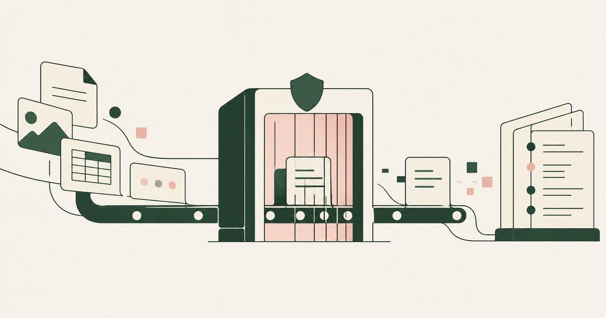 Images, tables and records pass a security gate before producing protected data and logs.