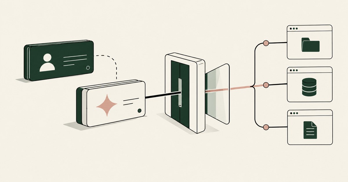 Separate human and AI identity cards connect through an access gate to enterprise resources.