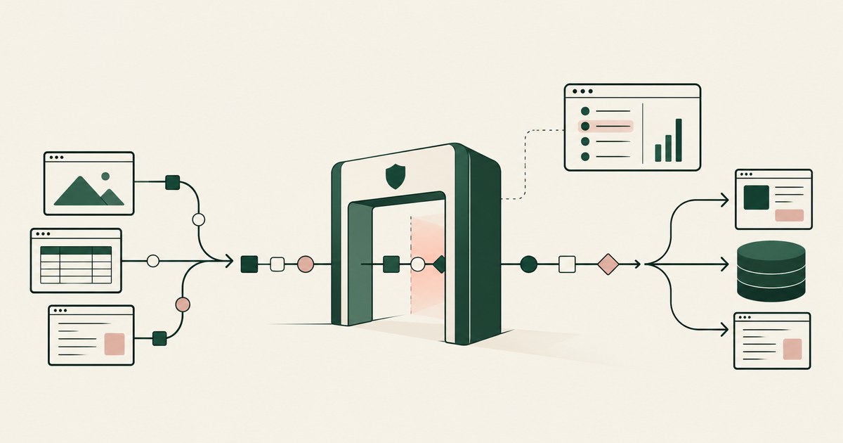 Application content converges on a gateway before branching to approved destinations.