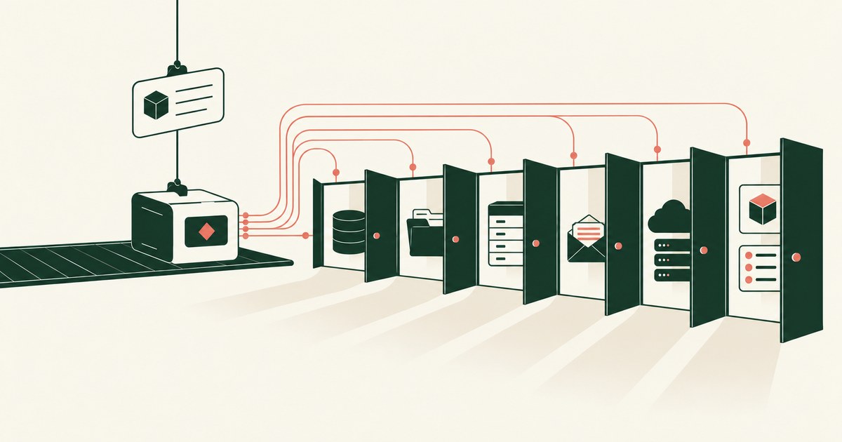One computing module holds simultaneous access paths to six enterprise data systems.