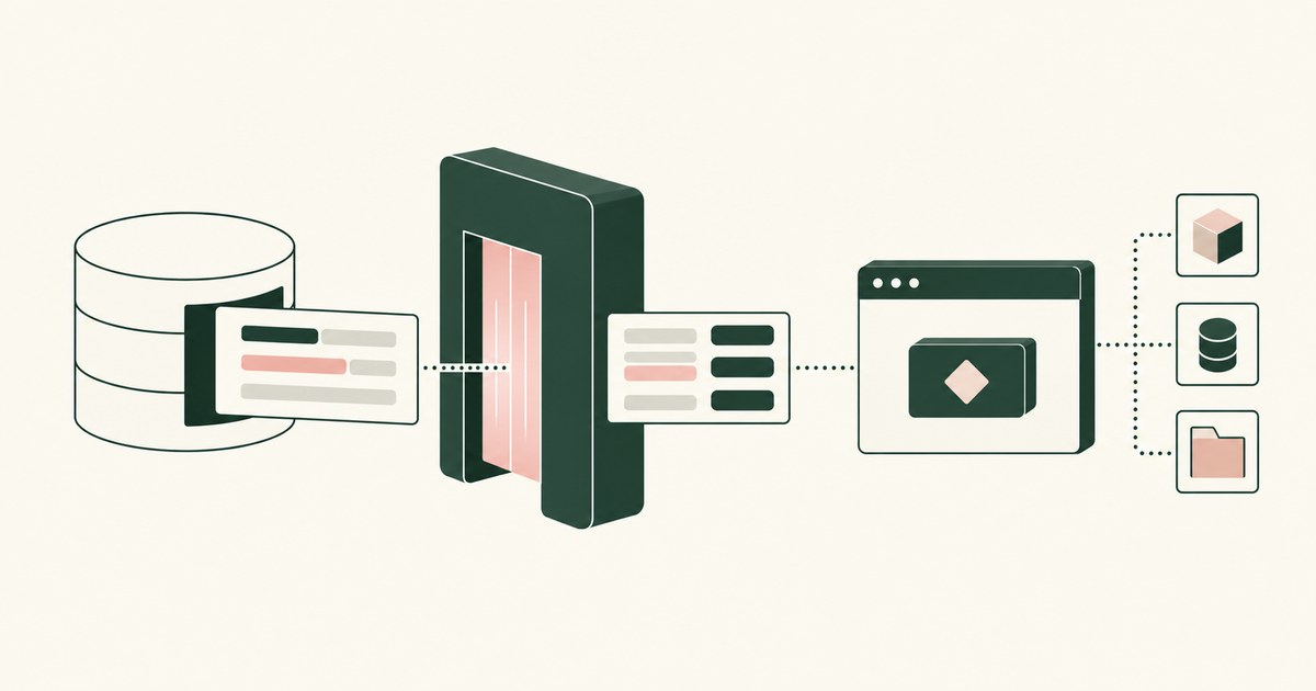 A database record becomes protected fields at a gate before entering a computing window.