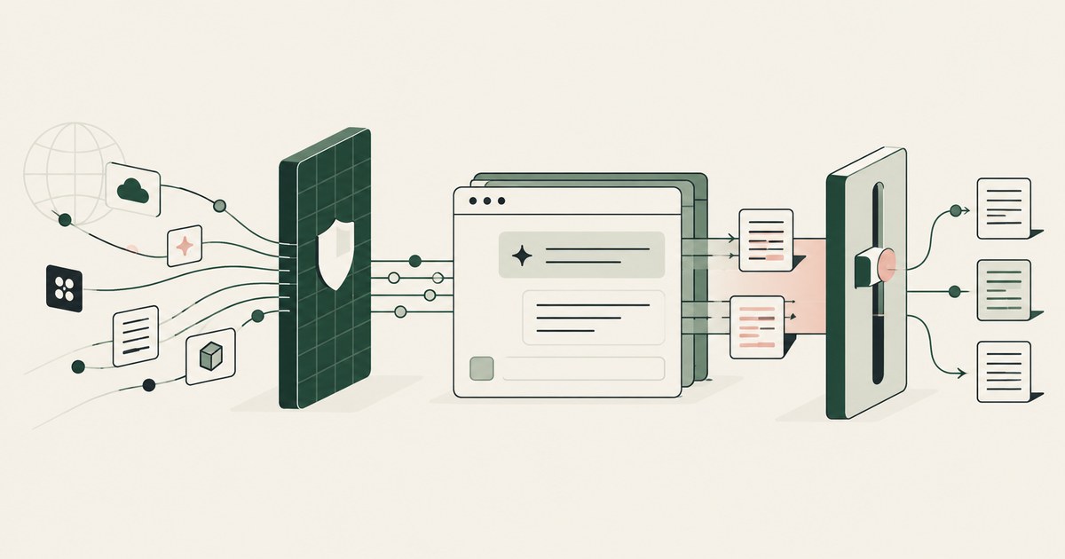 Application traffic crosses a network security boundary and a separate control over AI workflow records.