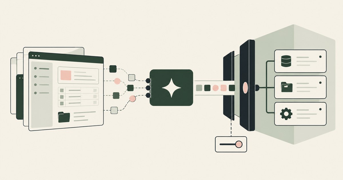 Browser fields reach an AI module whose credential access to enterprise systems is separately gated.