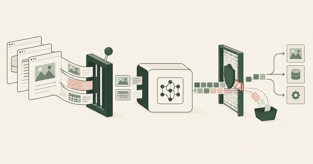 Browser records pass screen controls into a model, then an output filter separates selected records from permitted results.