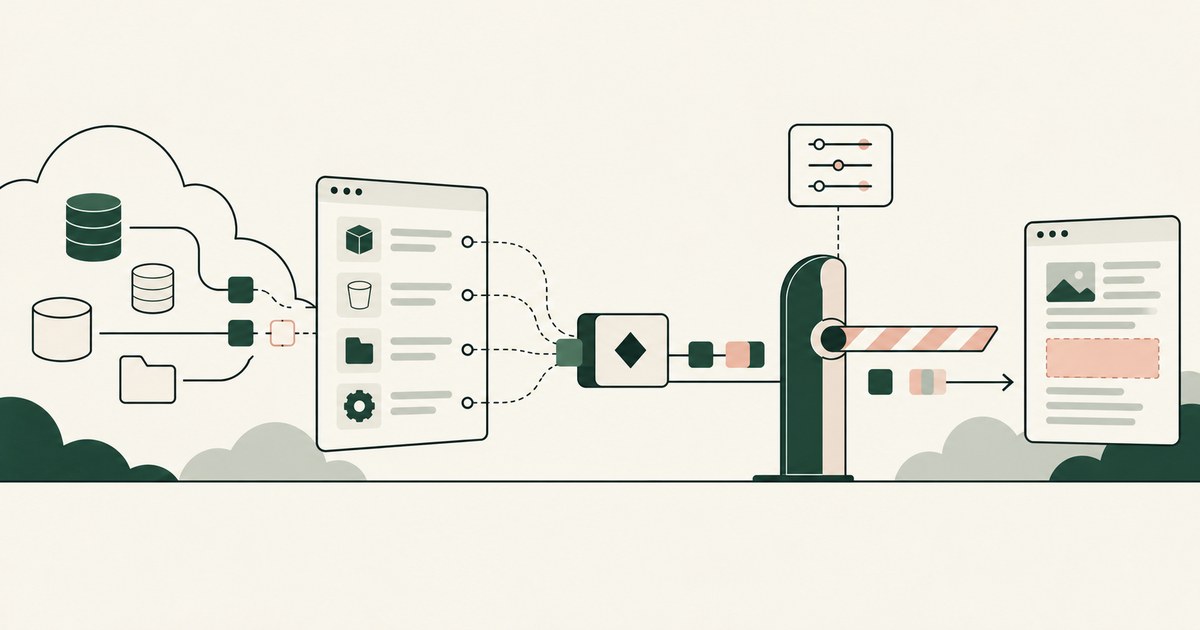 Cloud data inventory connects to a computing module and policy gate before protected fields reach a browser.
