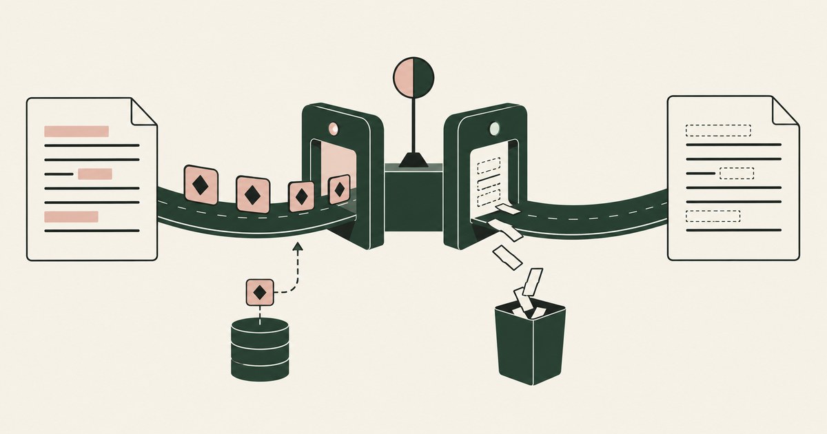 Token substitution and irreversible removal appear as separate stages of a document workflow.