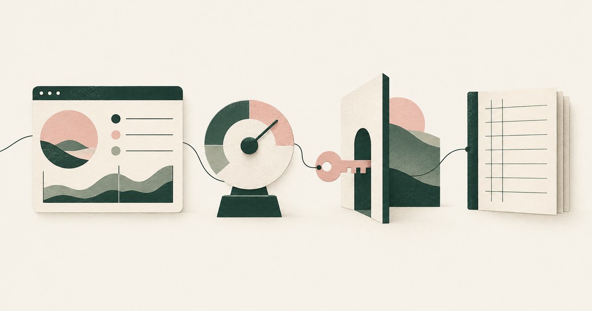 A business application connects to a review dial, a key-controlled gate and a ledger for an AI agent security review.
