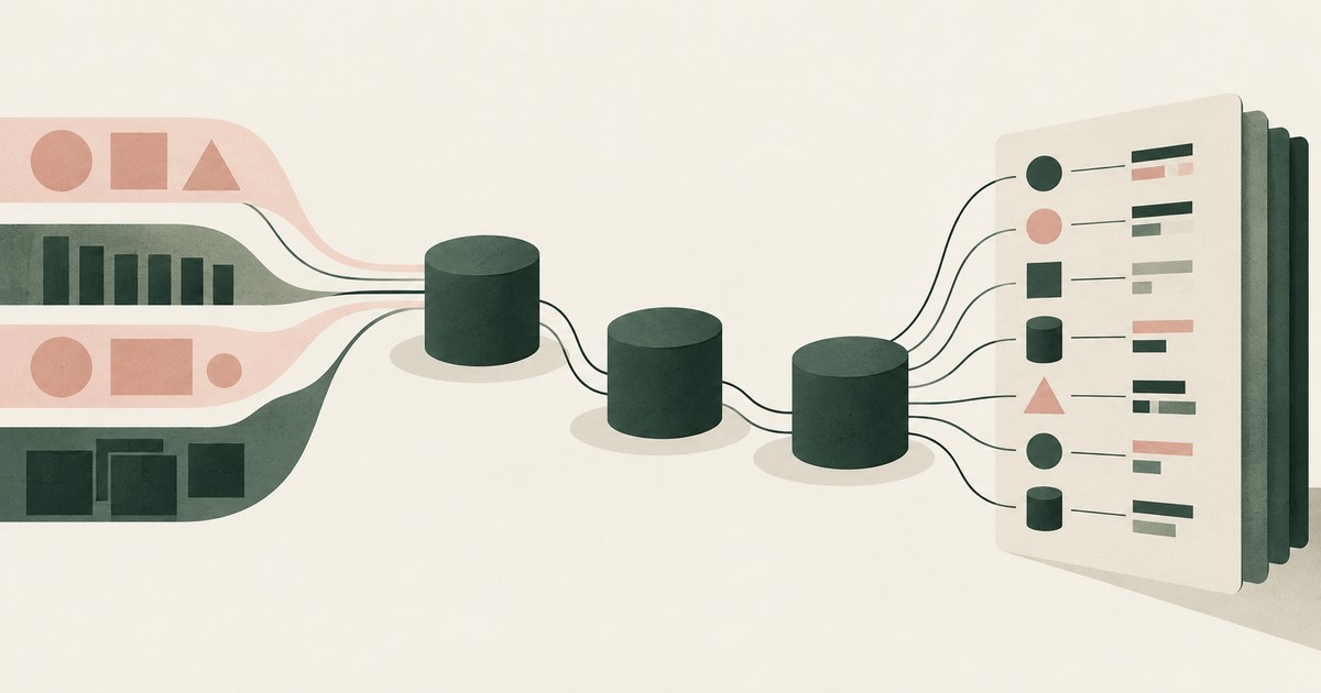Evidence flows through a chain of control nodes toward an organized set of audit records.